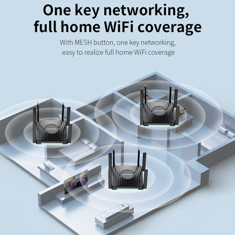 COMFAST CF-WR635AX 3000Mbps WiFi6 Dual Band Gigabit Wireless Router, CF-WR635AX COMFAST CF-WR635AX 3000Mbps WiFi6 Dual Band Gigabit Wireless Router, CF-WR635AX